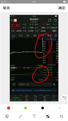 建業(yè)股份目標(biāo)價分析 聚焦集成電路用化學(xué)電子產(chǎn)品的價值評估